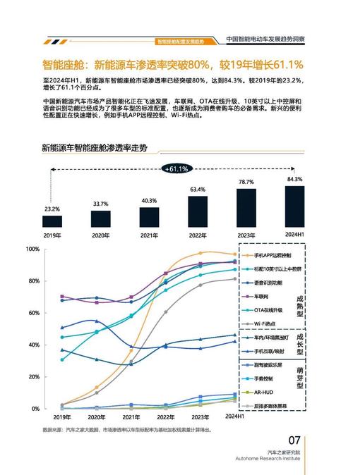 东莞1起亚对未来市场的预测，名爵汽车品牌文化的传播